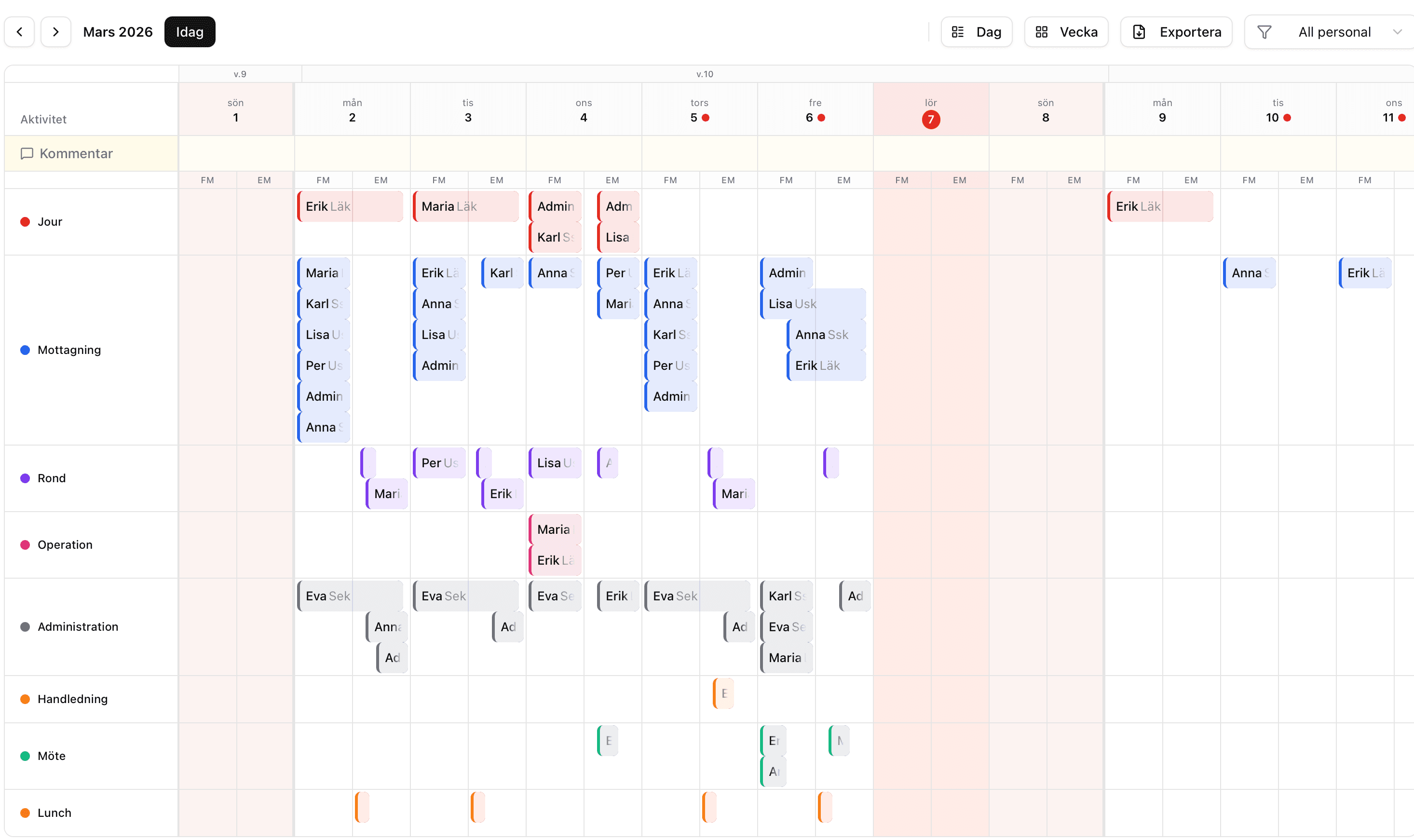 Aktivitetsvy per dag